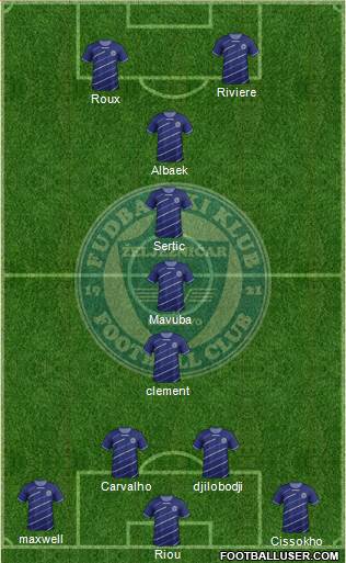 FK Zeljeznicar Sarajevo Formation 2013