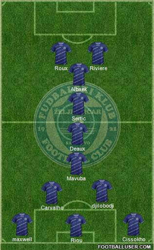 FK Zeljeznicar Sarajevo Formation 2013