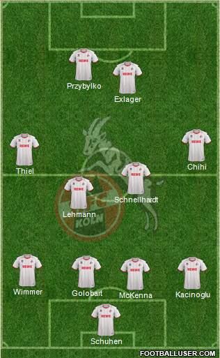 1.FC Köln Formation 2013