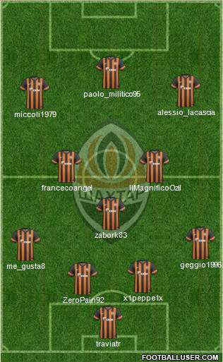 Shakhtar Donetsk Formation 2013