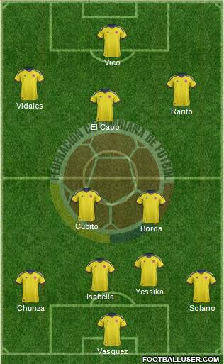 Colombia Formation 2013