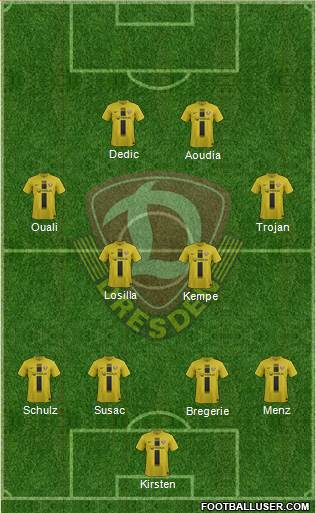 SG Dynamo Dresden Formation 2013