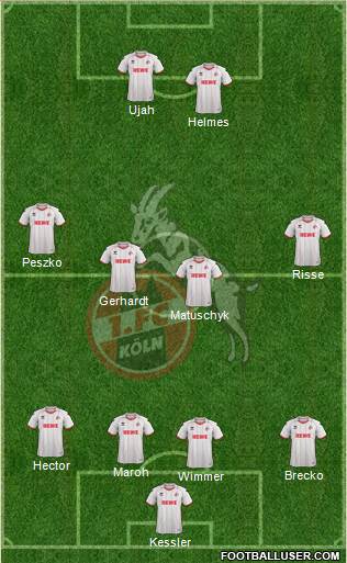 1.FC Köln Formation 2013