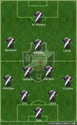 CR Vasco da Gama Formation 2013