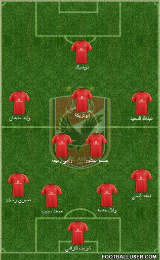 Al-Ahly Sporting Club Formation 2013