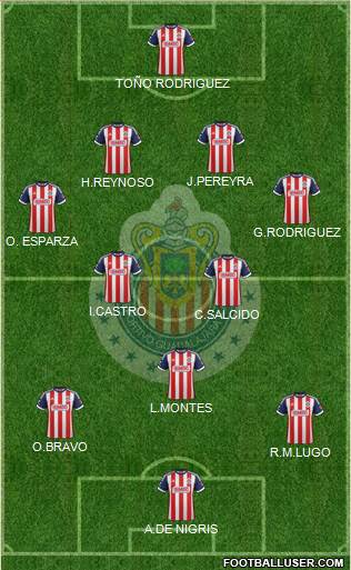 Club Guadalajara Formation 2013