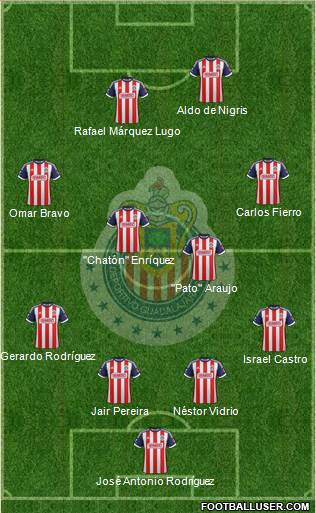 Club Guadalajara Formation 2013