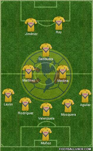 Club de Fútbol América Formation 2013