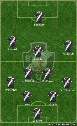 CR Vasco da Gama Formation 2013