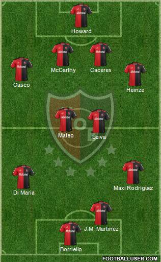 Newell's Old Boys Formation 2013