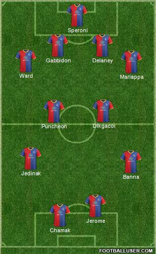 Crystal Palace Formation 2013