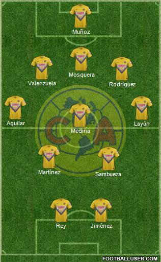 Club de Fútbol América Formation 2013