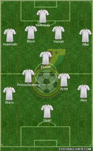 Ghana Formation 2013