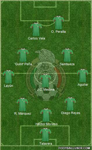 Mexico Formation 2013