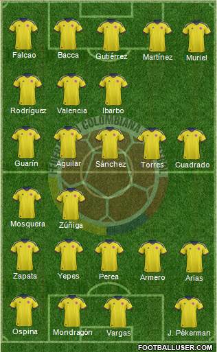 Colombia Formation 2013