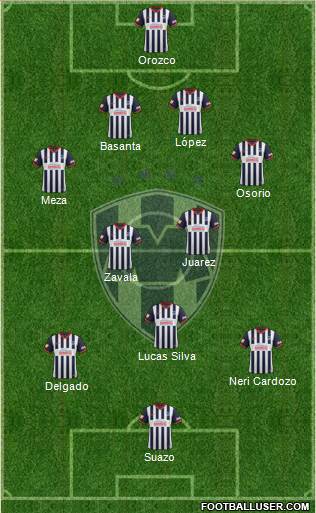 Club de Fútbol Monterrey Formation 2013