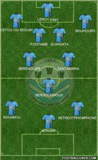 Tours Football Club Formation 2013