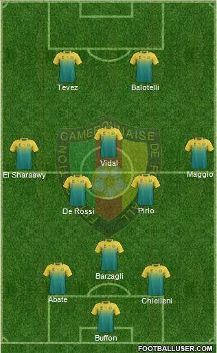 Cameroon Formation 2013