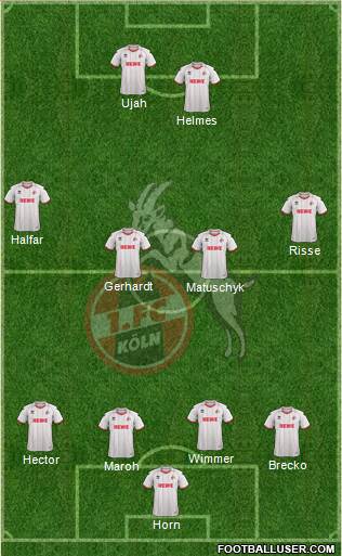 1.FC Köln Formation 2013