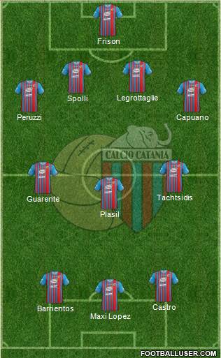 Catania Formation 2013