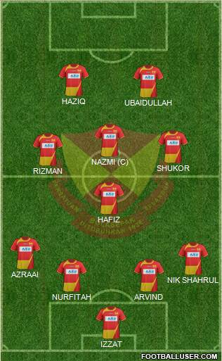 Selangor Formation 2013