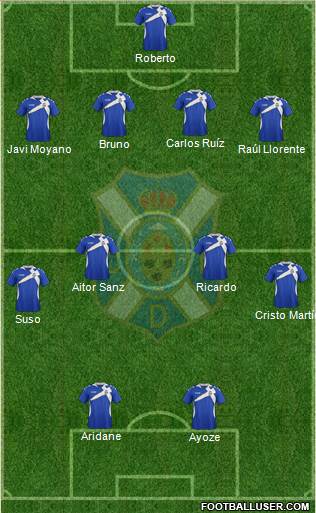 C.D. Tenerife S.A.D. Formation 2013