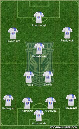 Lech Poznan Formation 2013