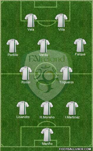 Ireland Formation 2013