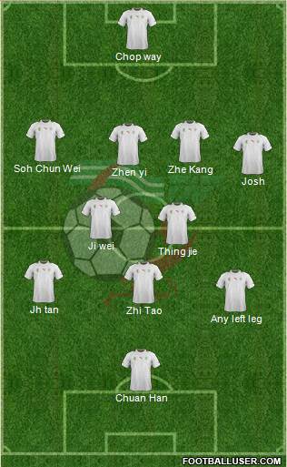 Algeria Formation 2013