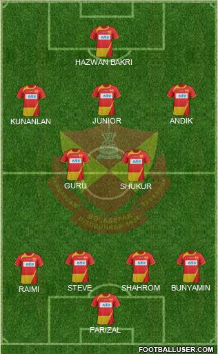 Selangor Formation 2013