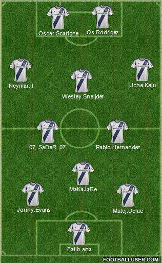 Los Angeles Galaxy Formation 2013