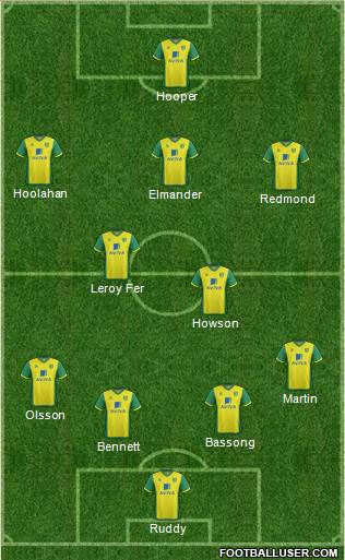 Norwich City Formation 2013