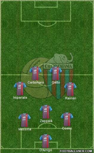 Catania Formation 2013