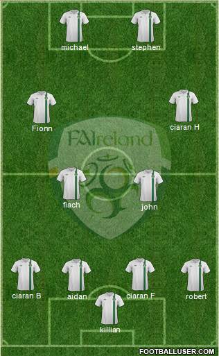 Ireland Formation 2013