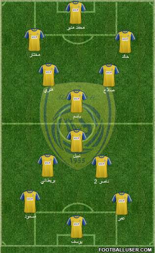 Al-Nassr (KSA) Formation 2013