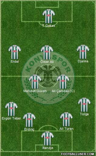 Konyaspor Formation 2013