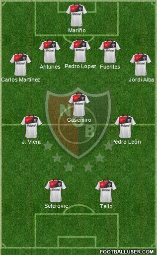 Newell's Old Boys Formation 2013