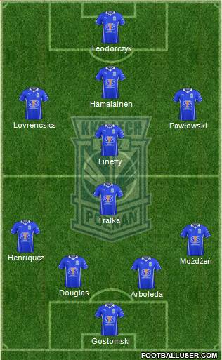 Lech Poznan Formation 2013