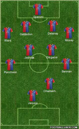 Crystal Palace Formation 2013