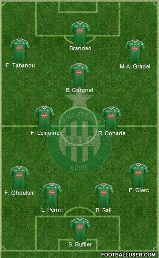 A.S. Saint-Etienne Formation 2013