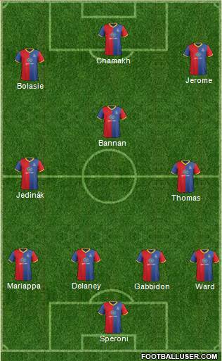 Crystal Palace Formation 2013