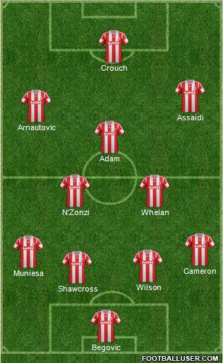 Stoke City Formation 2013