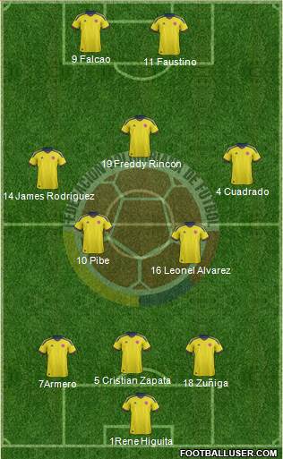 Colombia Formation 2013