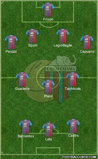 Catania Formation 2013