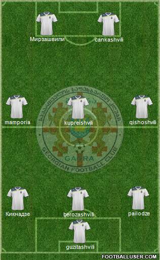 FC Gagra Formation 2013