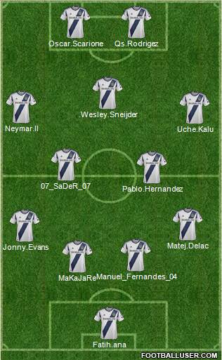 Los Angeles Galaxy Formation 2013