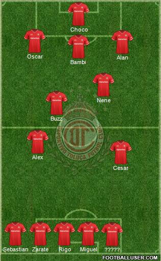 Deportivo Toluca Formation 2013