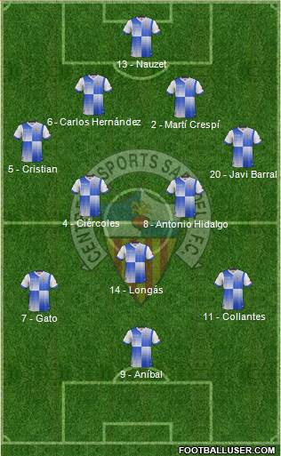 C.E. Sabadell Formation 2013