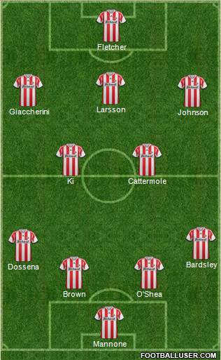 Sunderland Formation 2013