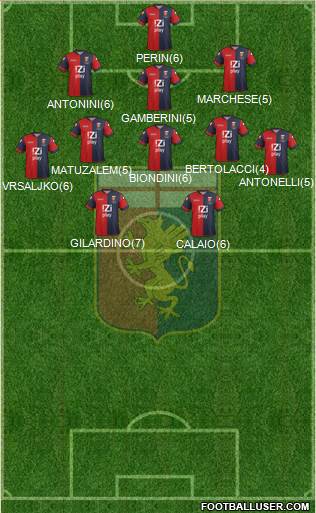 Genoa Formation 2013